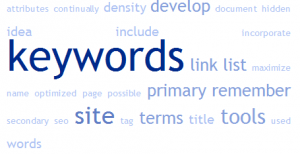 keywords en el marketing de contenidos